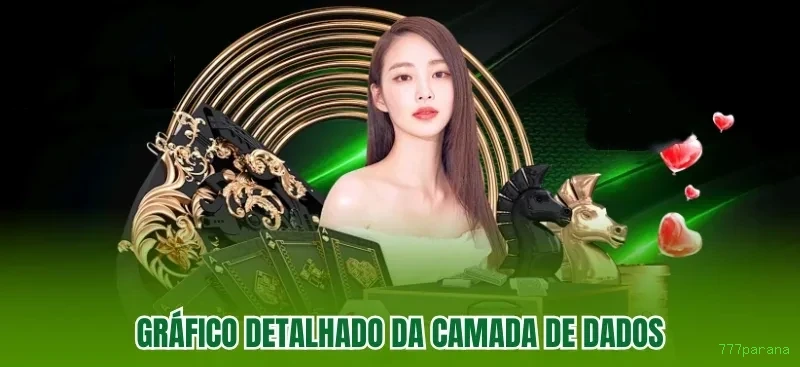 777parana