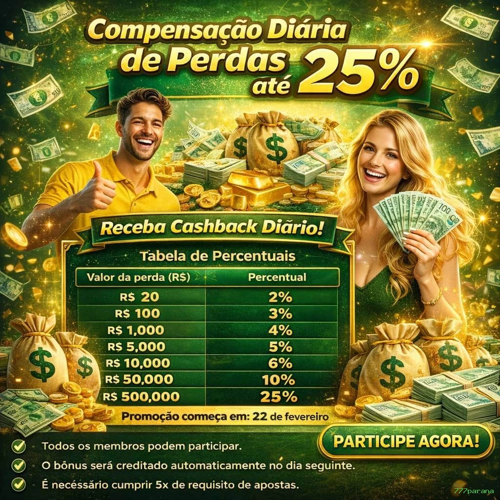 Entendendo a Categoria FAQ do 777parana: Esclarecimentos e Dicas para Apostadores